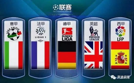 攝影達人的