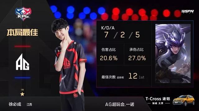 力捍卫自己