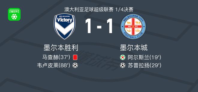 福登